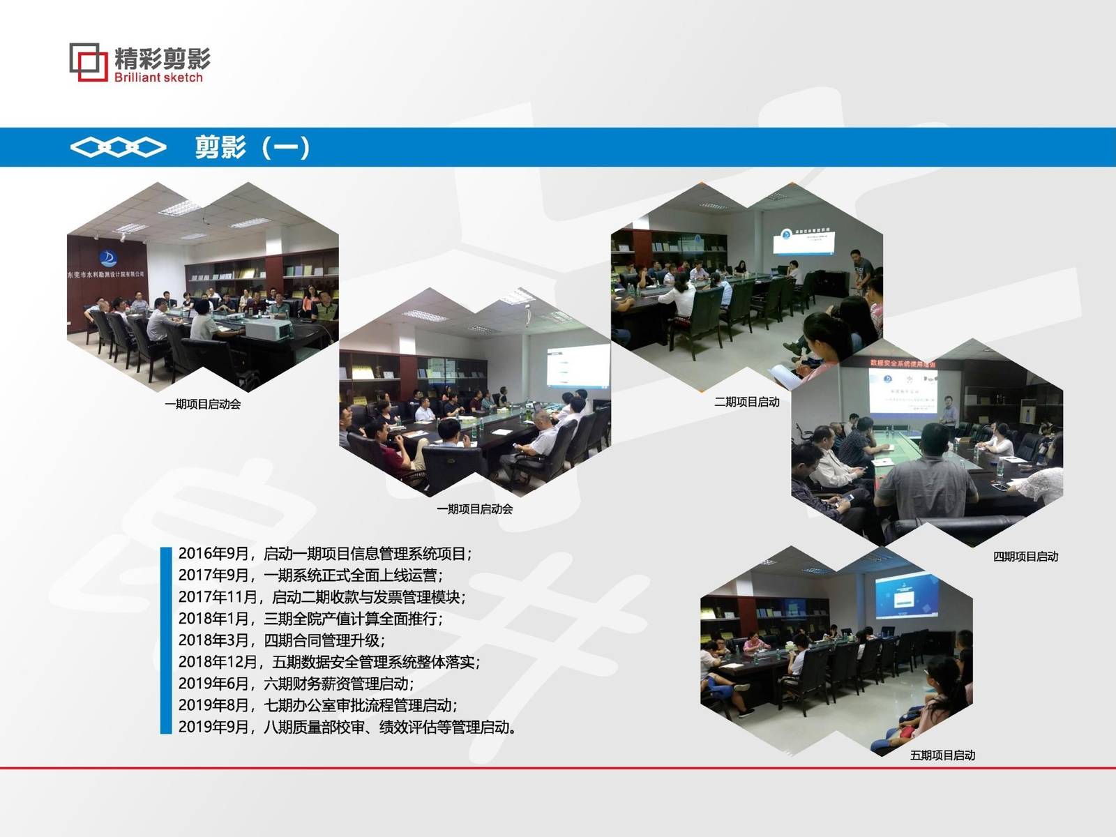 良井企業管理咨詢 助力企業卓越運營與持續發展