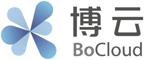 強(qiáng)強(qiáng)聯(lián)合 博云多云管理與聯(lián)想超融合聯(lián)合解決方案重磅發(fā)布，開(kāi)啟企業(yè)數(shù)字化轉(zhuǎn)型新篇章